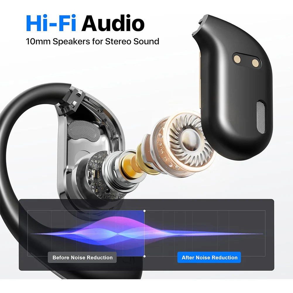 Fones de Ouvido Tradutores Inteligentes com Tradução Simultânea