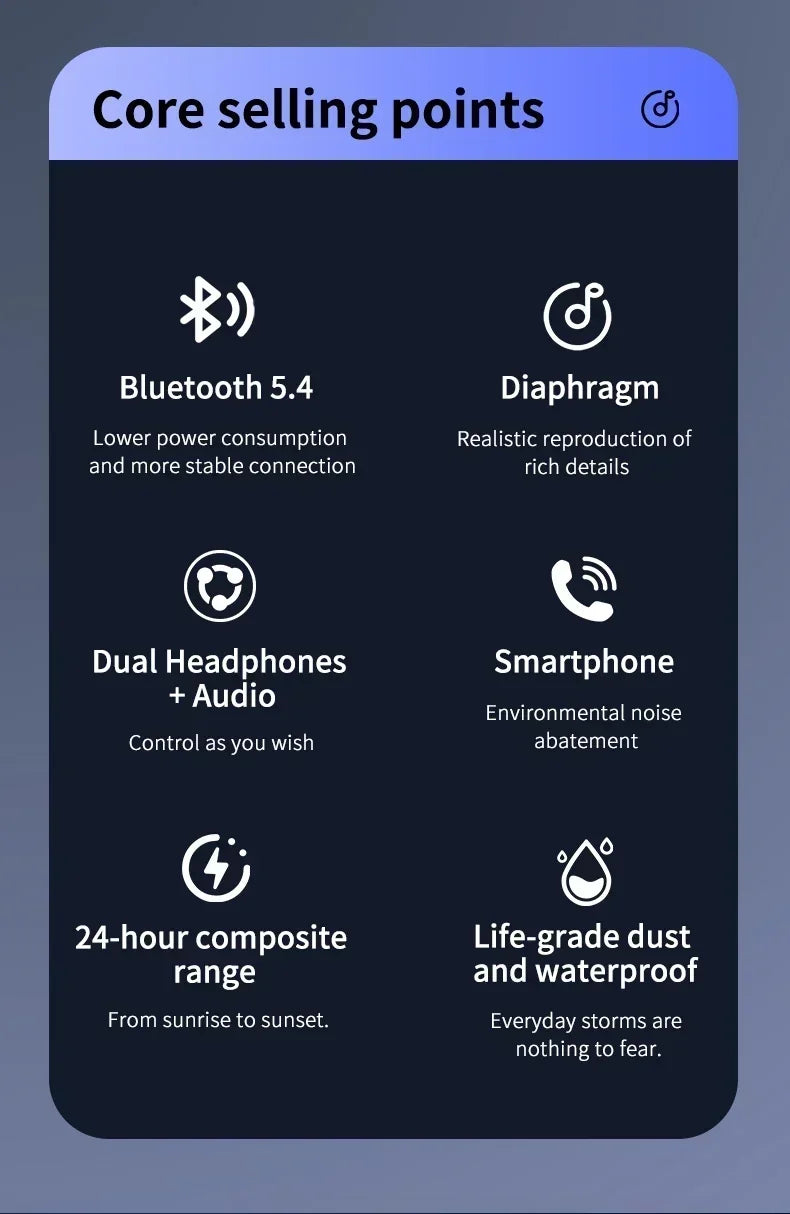Original BY01 T26 Fones de Ouvido Sem Fio Bluetooth 5.3 OWS – Conecte-se à Liberdade do Som