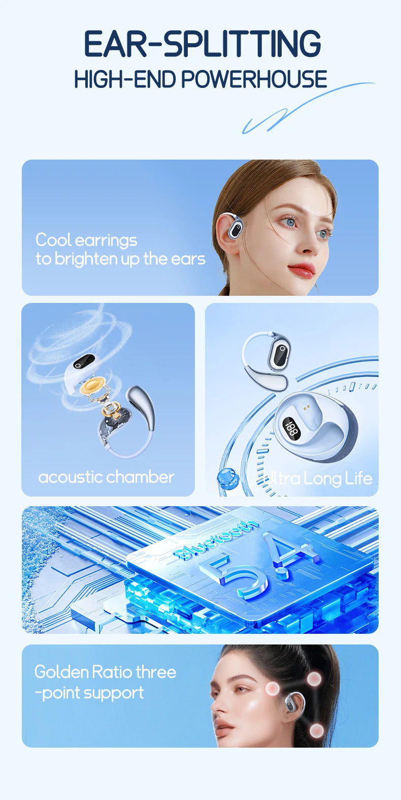 AI Two-Way Real-Time Translator Earbuds – Wireless Bluetooth 5.3 Smart Voice Headphones with 144 Languages & Accents for Travel, Business, and Global Communication