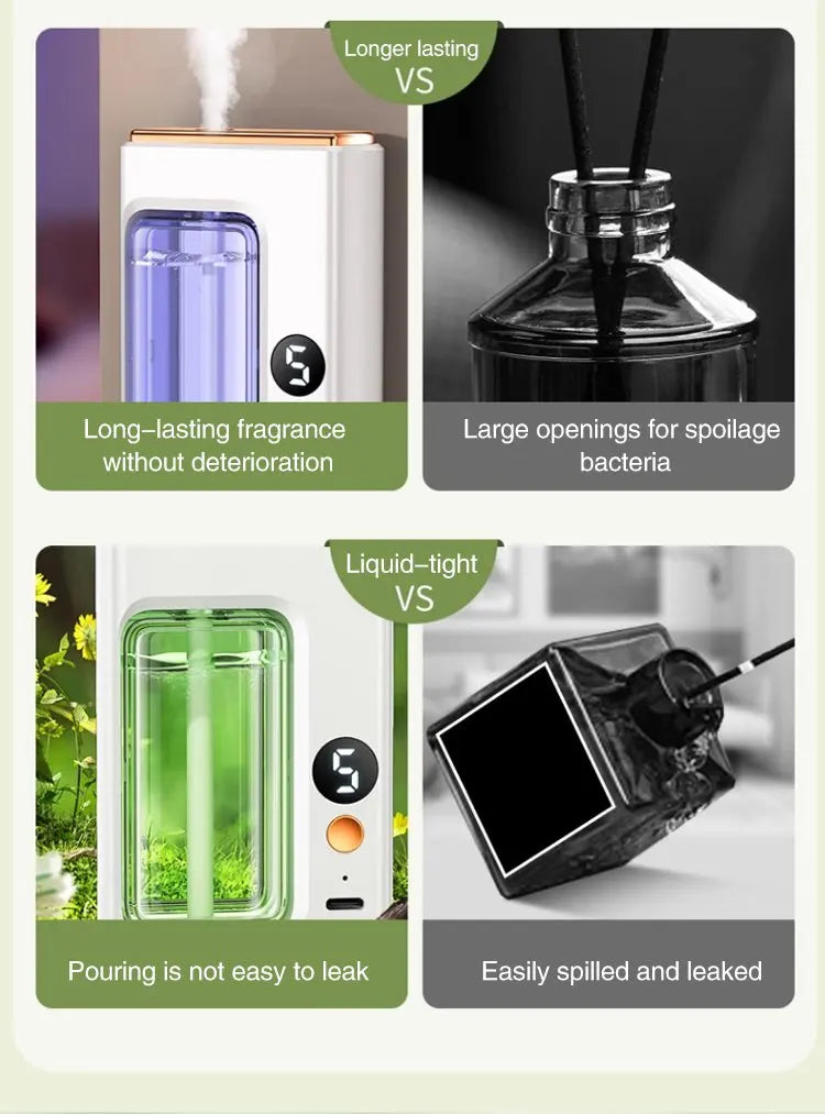 Difusor de Aromaterapia Automático – Névoa Fria com Visor Digital, 5 Modos, Umidificador de Óleo Essencial para Casa, Quarto e Banheiro"