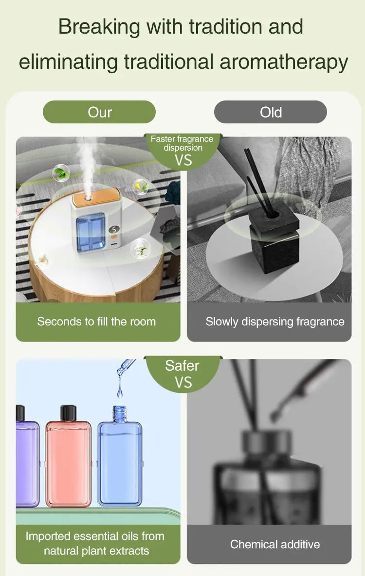Difusor de Aromaterapia Automático – Névoa Fria com Visor Digital, 5 Modos, Umidificador de Óleo Essencial para Casa, Quarto e Banheiro"