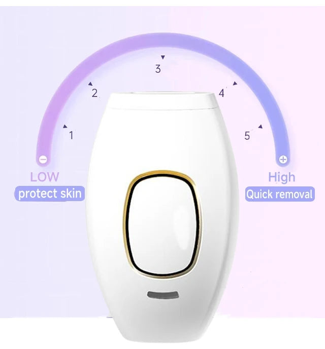 "Aparelho de Depilação Profissional IPL/Laser para Uso Caseiro – Resultados Permanentes e Indolores para Mulheres e Homens"