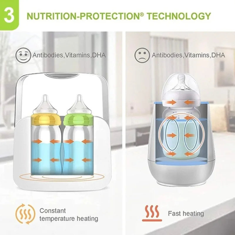**Aquecedor e Esterilizador de Mamadeira 2 em 1 Automático – Inteligente, LED, Seguro e Rápido