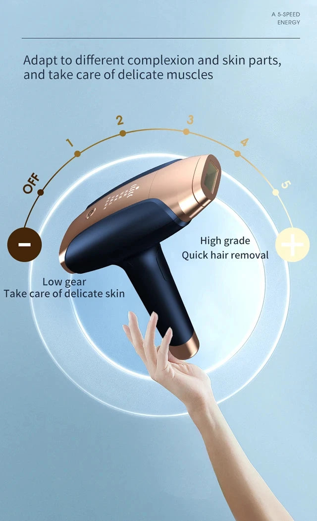 "Aparelho de Depilação Profissional IPL/Laser para Uso Caseiro – Resultados Permanentes e Indolores para Mulheres e Homens"