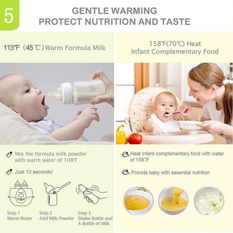 **Aquecedor e Esterilizador de Mamadeira 2 em 1 Automático – Inteligente, LED, Seguro e Rápido