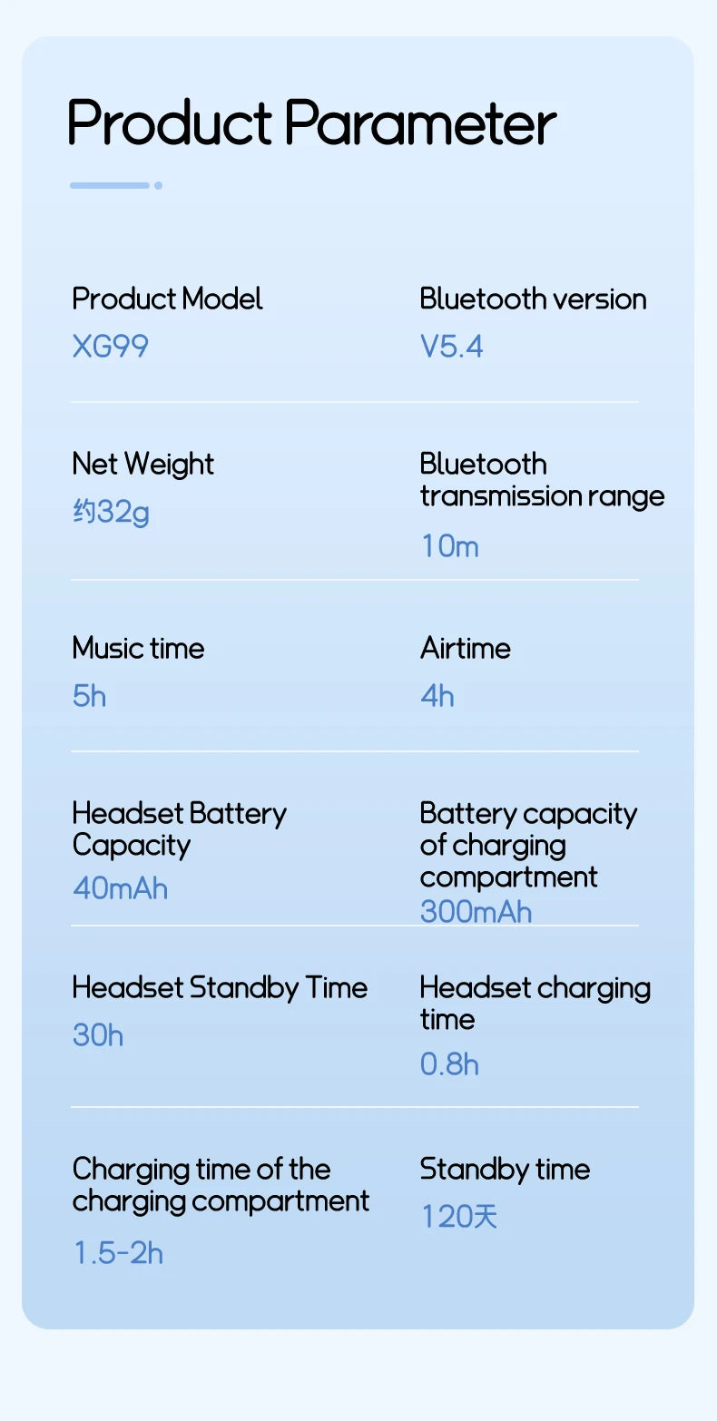 AI Two-Way Real-Time Translator Earbuds – Wireless Bluetooth 5.3 Smart Voice Headphones with 144 Languages & Accents for Travel, Business, and Global Communication