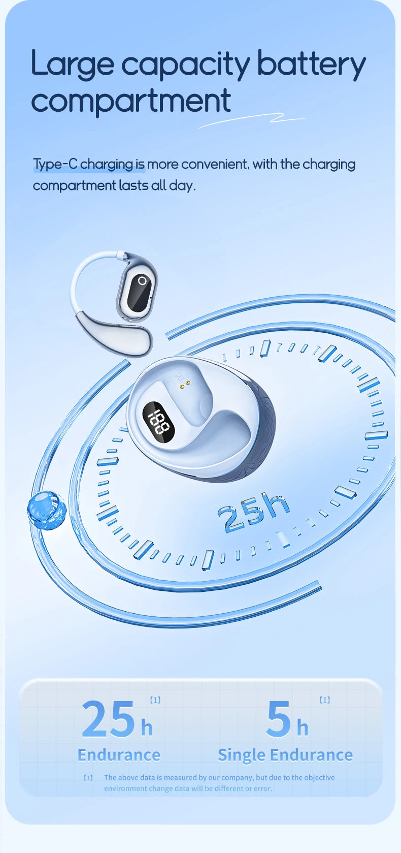 AI Two-Way Real-Time Translator Earbuds – Wireless Bluetooth 5.3 Smart Voice Headphones with 144 Languages & Accents for Travel, Business, and Global Communication